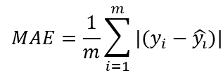 平均绝对误差MAE计算公式