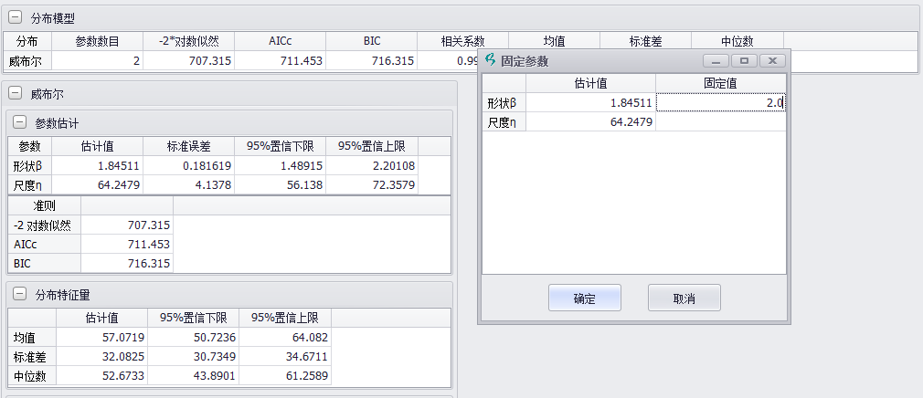 固定参数的威布尔分析