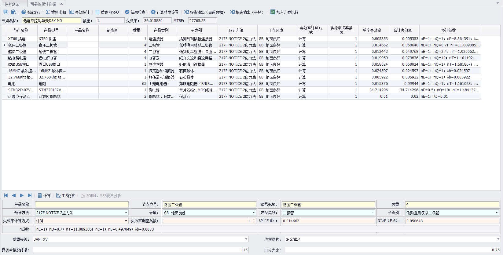 机器人设备低电平控制单元模块DSK-MD可靠性预计结果