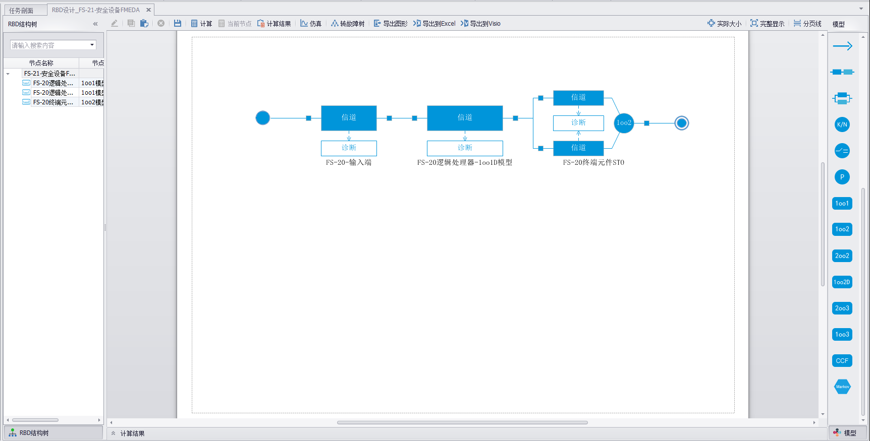 功能安全分析IEC61508/ISO26262