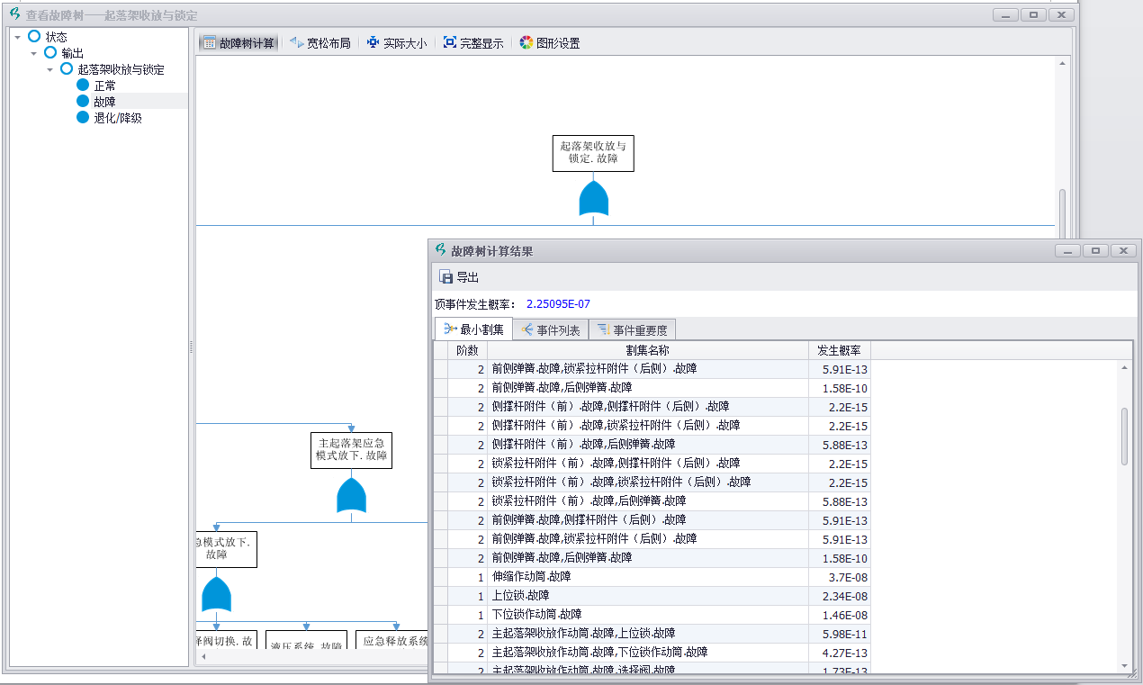 模型驱动的可靠性设计分析软件POSFIA-FTA分析