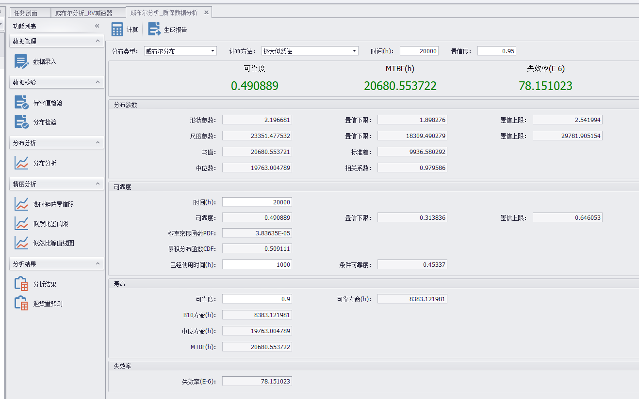 weibull威布尔参数估计，质保数据分析