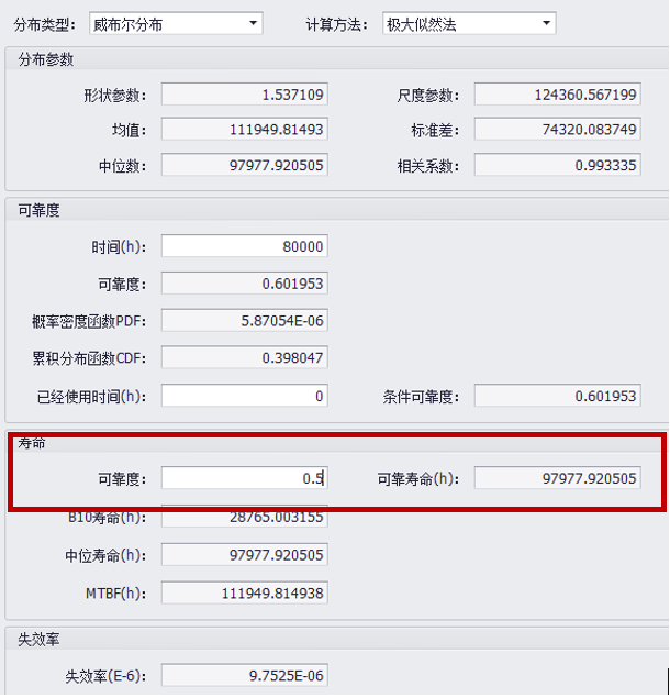 轨道交通系统可靠性分析