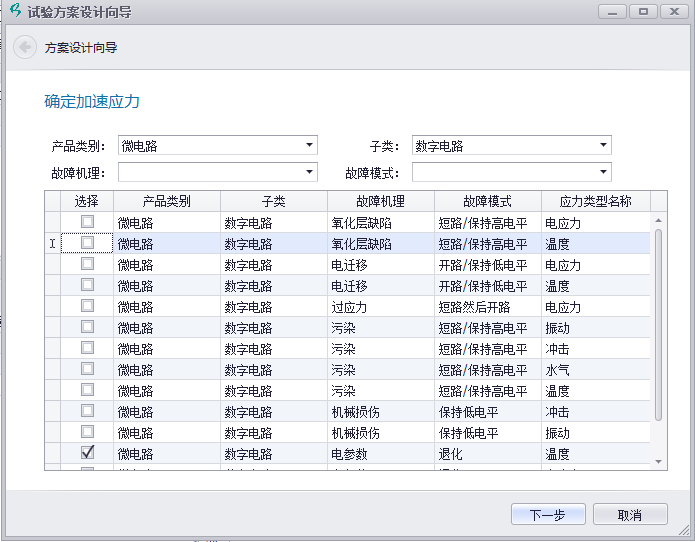 加速寿命、加速退化试验设计