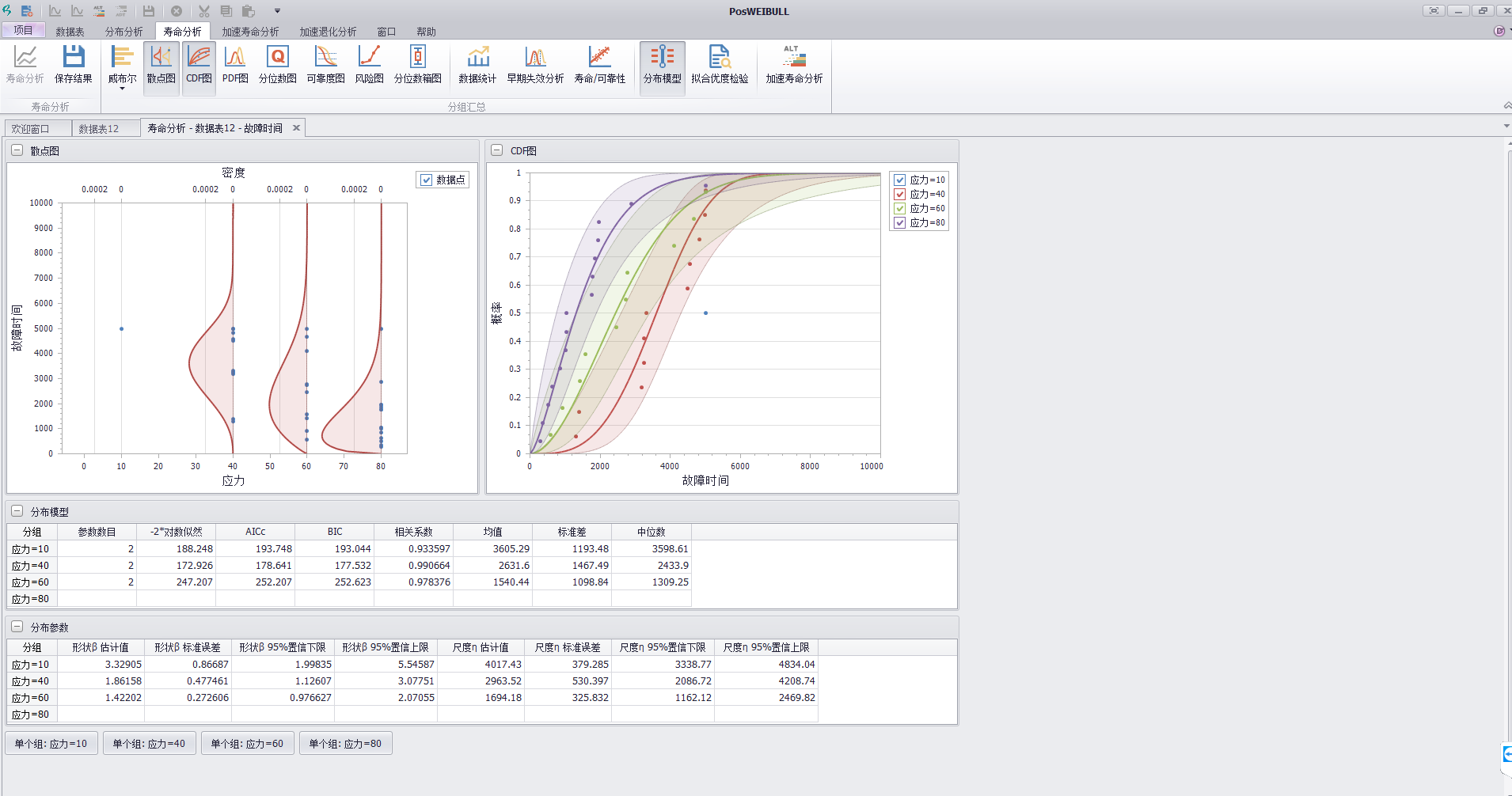寿命分析-Posweibull